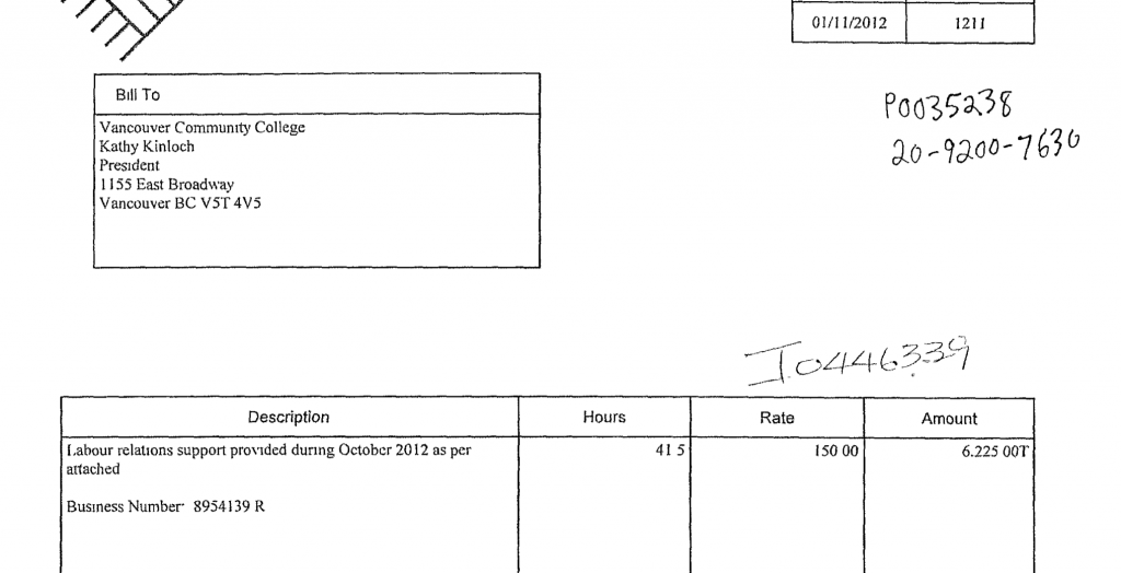 Kathy Kinloch's Labour Relations Consultant